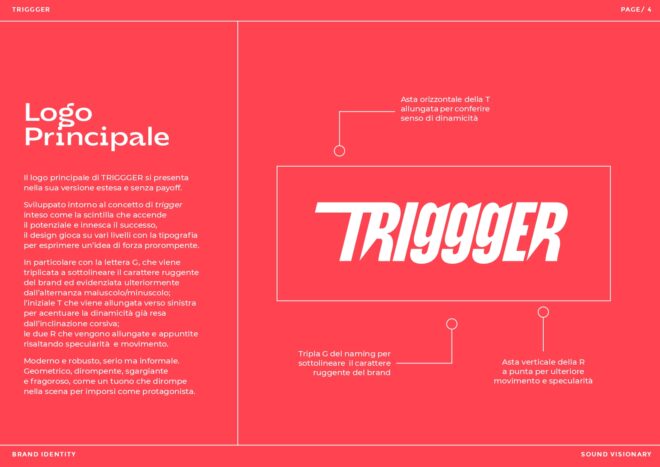 TRIGGGER Brand Book_page-0004